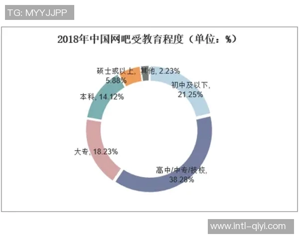足球教练员理论探讨与实践结合的创新路径研究与发展方向分析